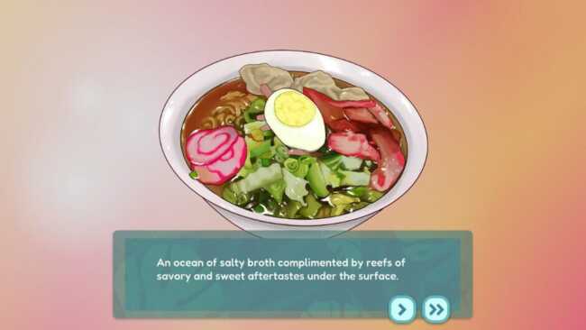 Screenshot of Kitchen Sync: Aloha! 2