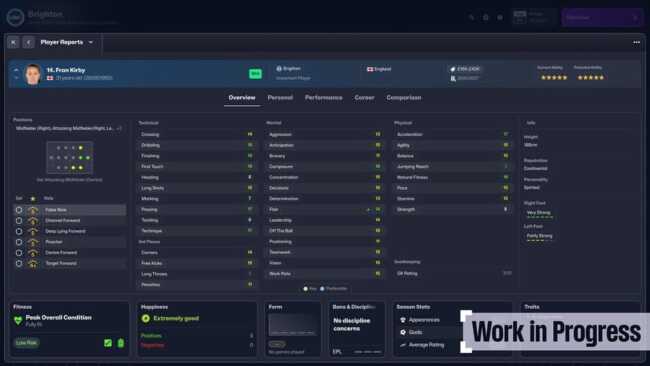 Screenshot of Football Manager 25 2